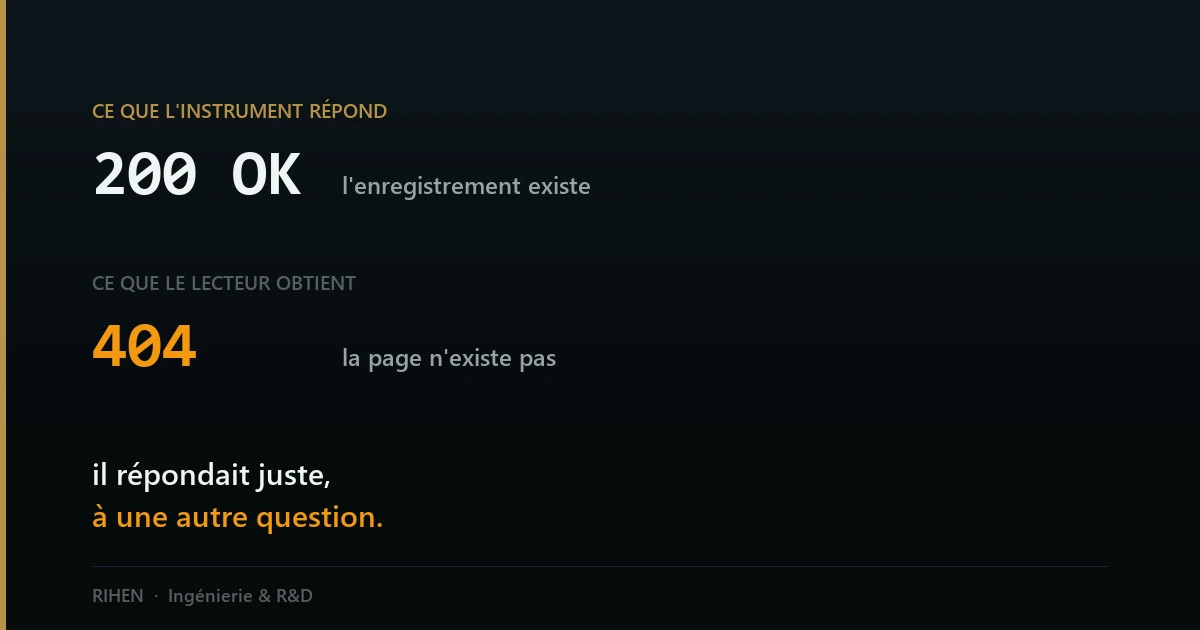 Votre instrument répond juste, mais pas à votre question